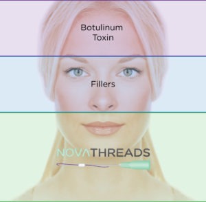NovaThreads Non-Invasive Facelift Recovery Time
